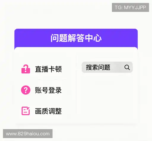 常见问题索引